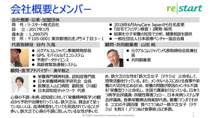 会社概要とメンバー