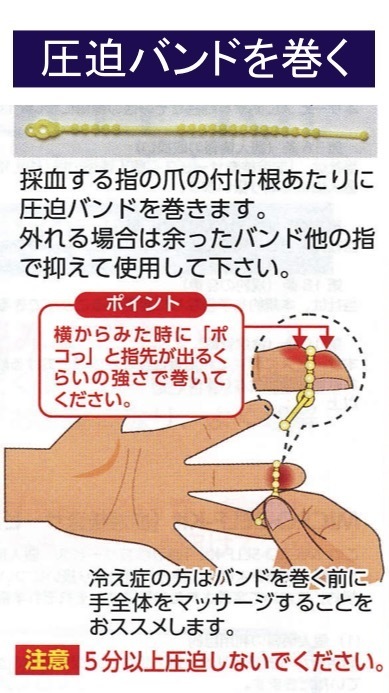 フェリチン検査キット